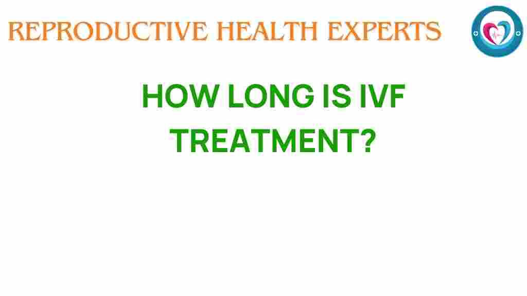 ivf-treatment-timeline