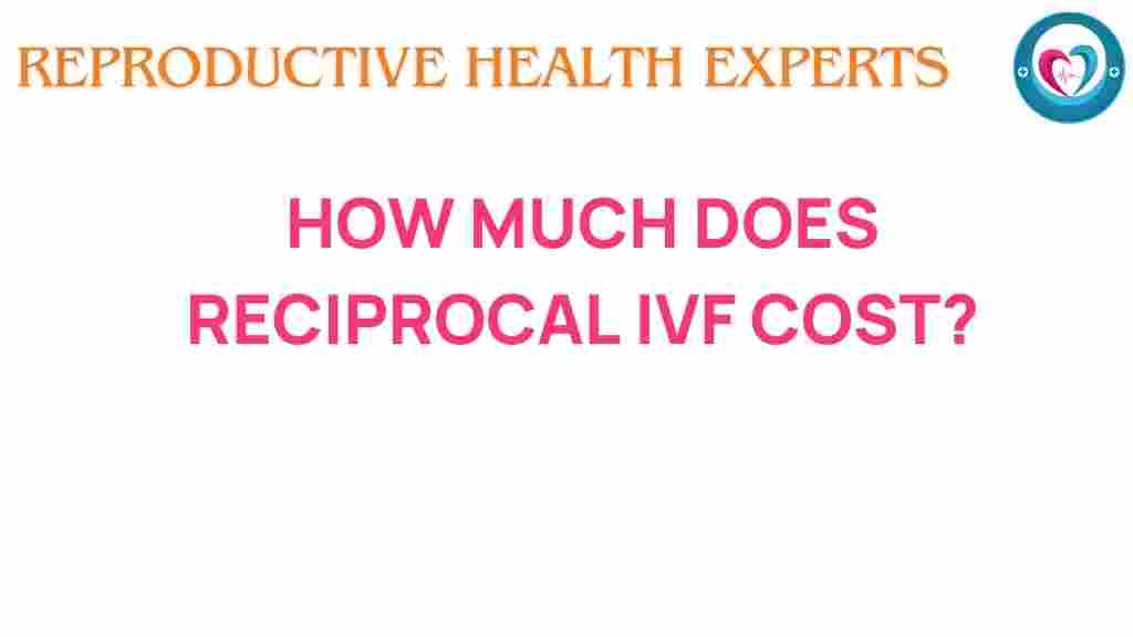 reciprocal-ivf-cost