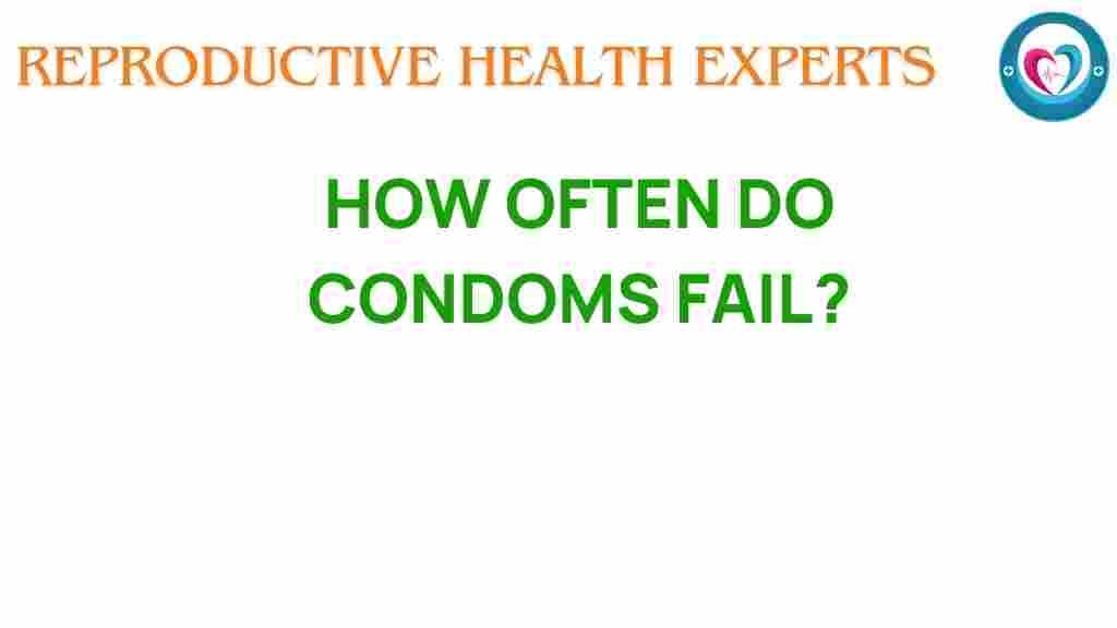condom-failure-rate