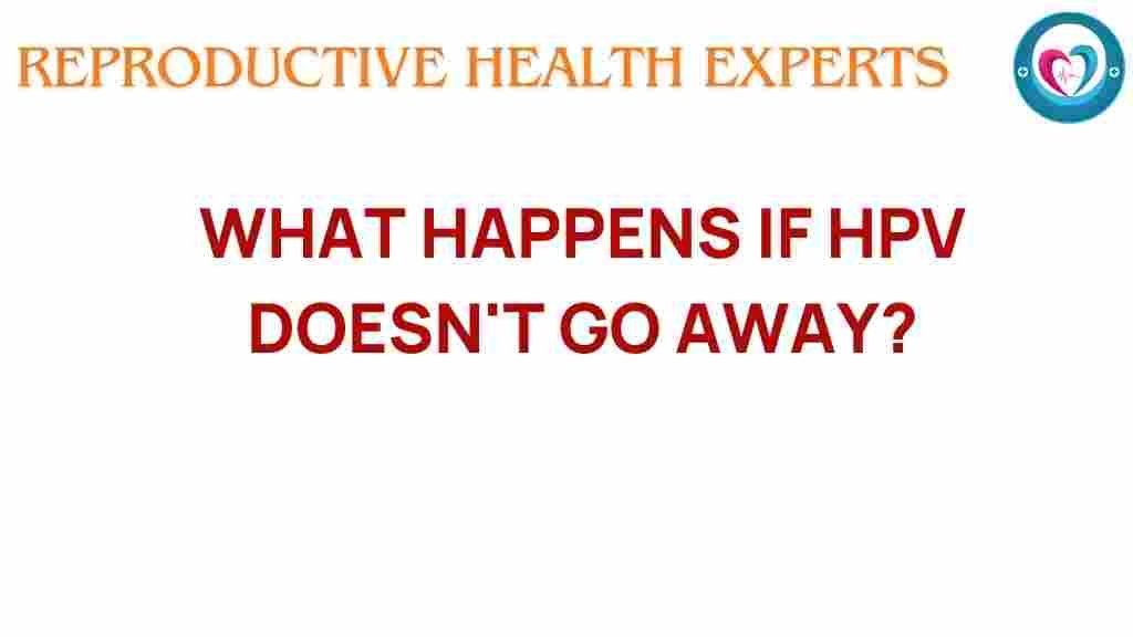 hpv-persistent-threat