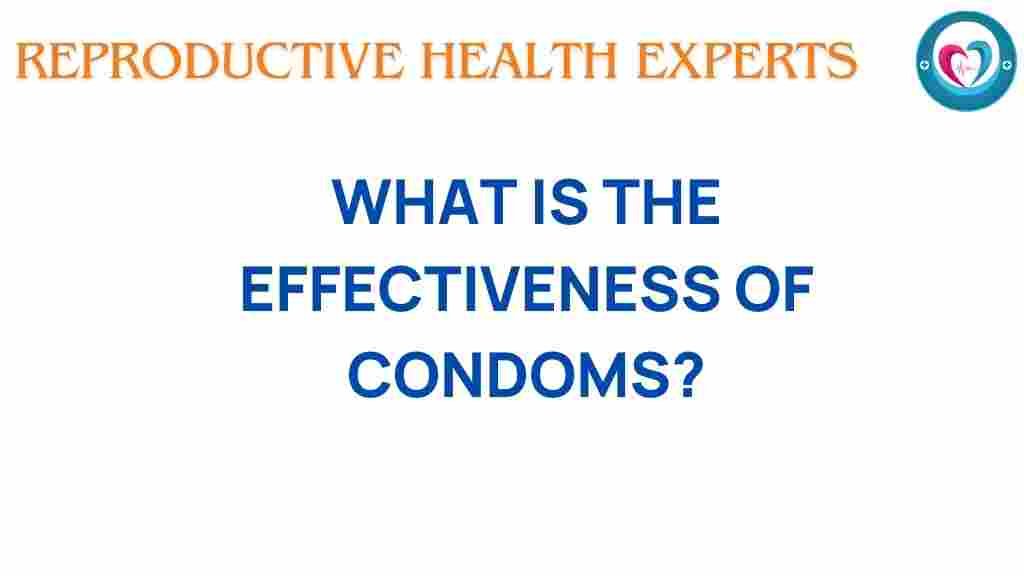 effectiveness-of-condoms