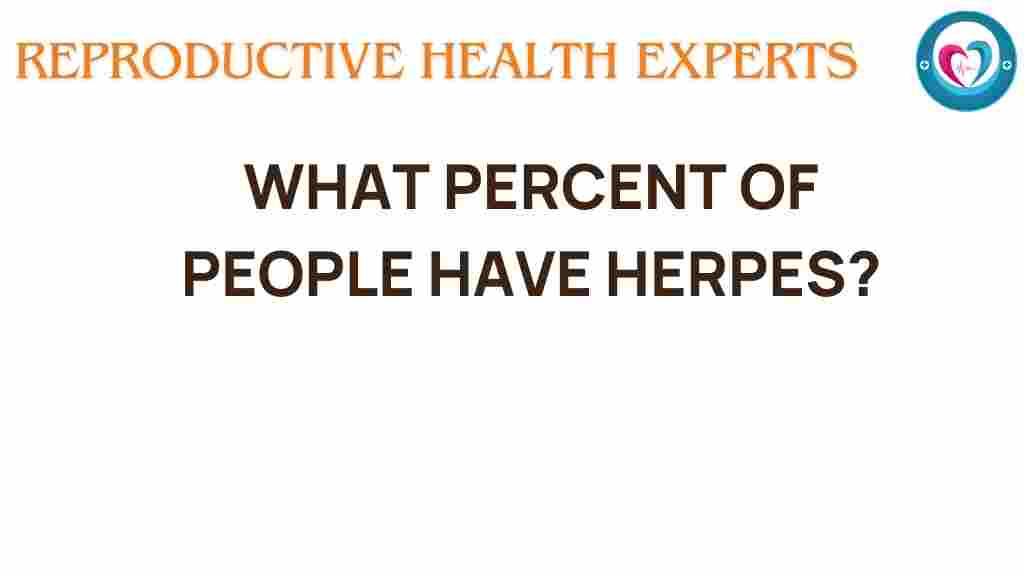 herpes-prevalence-statistics