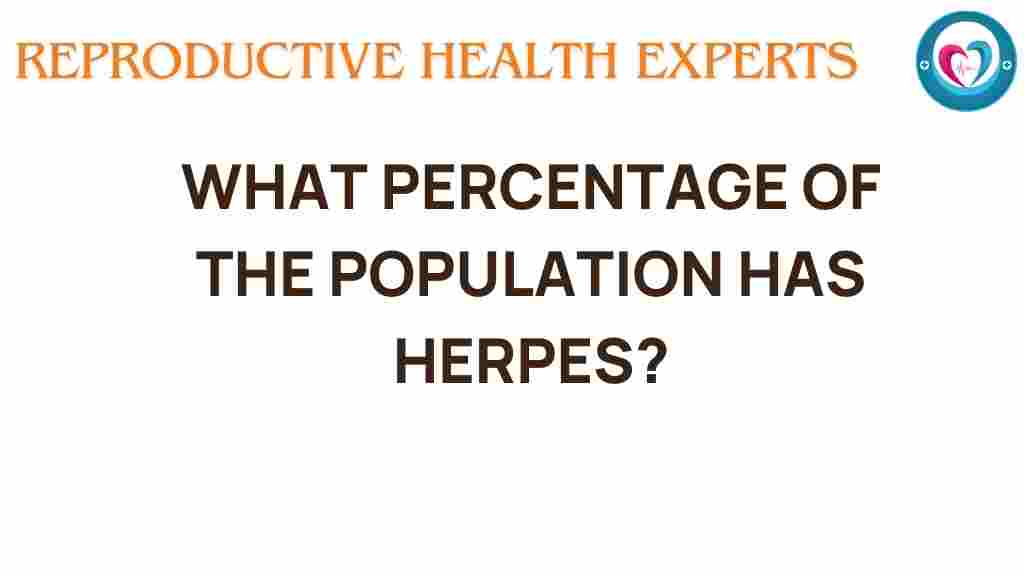 herpes-prevalence-statistics